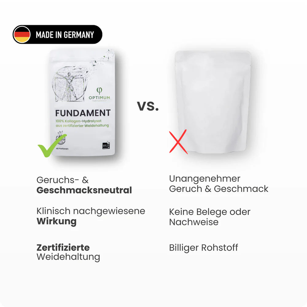 Optimum Performance Fundament