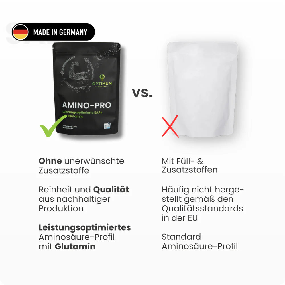Optimum Performance Amino-Pro
