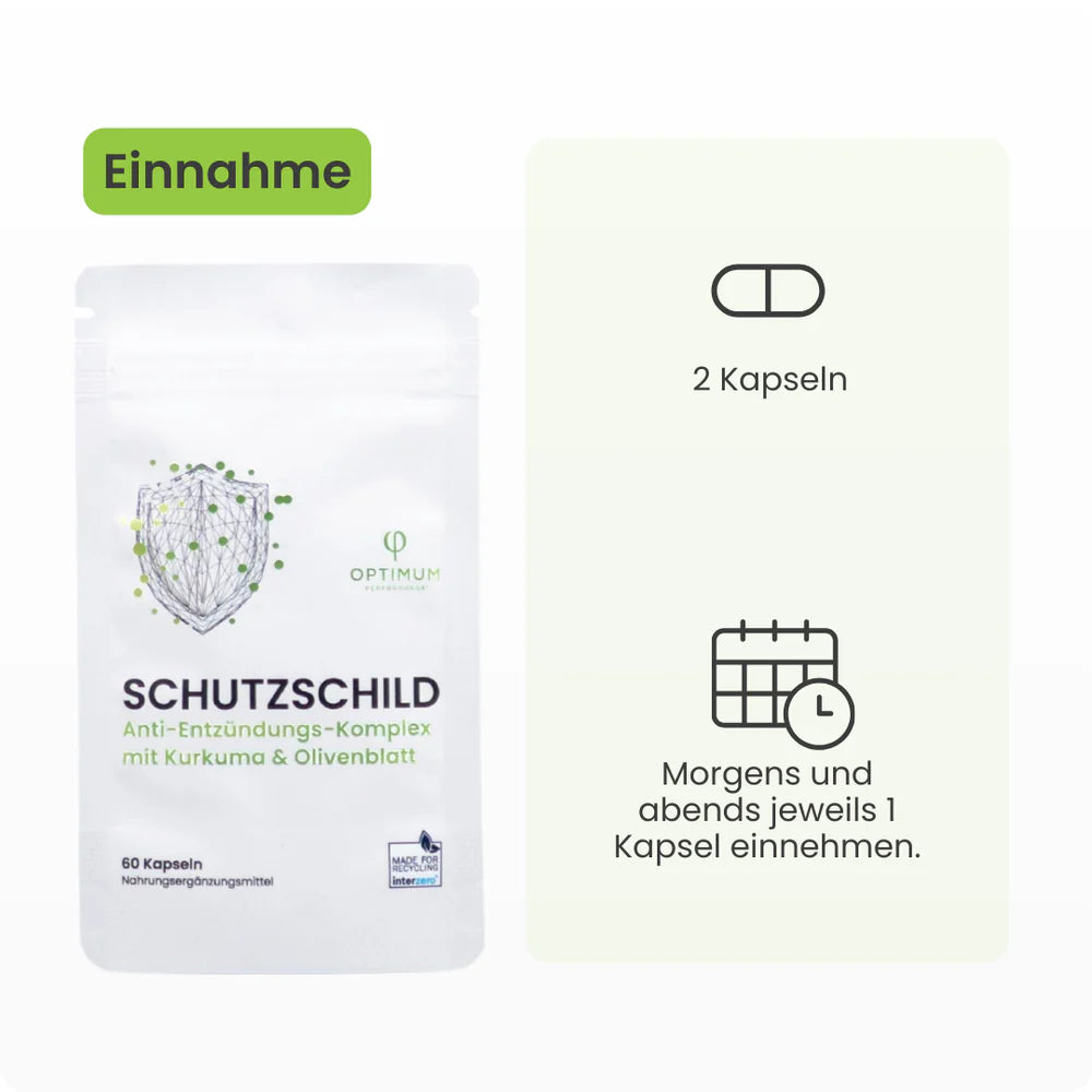 Optimum Performance Schutzschild