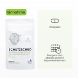 Optimum Performance Schutzschild