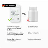 Optimum Performance Fokus & Leistung