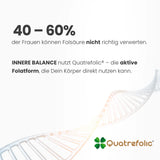 Optimum Performance Innere Balance