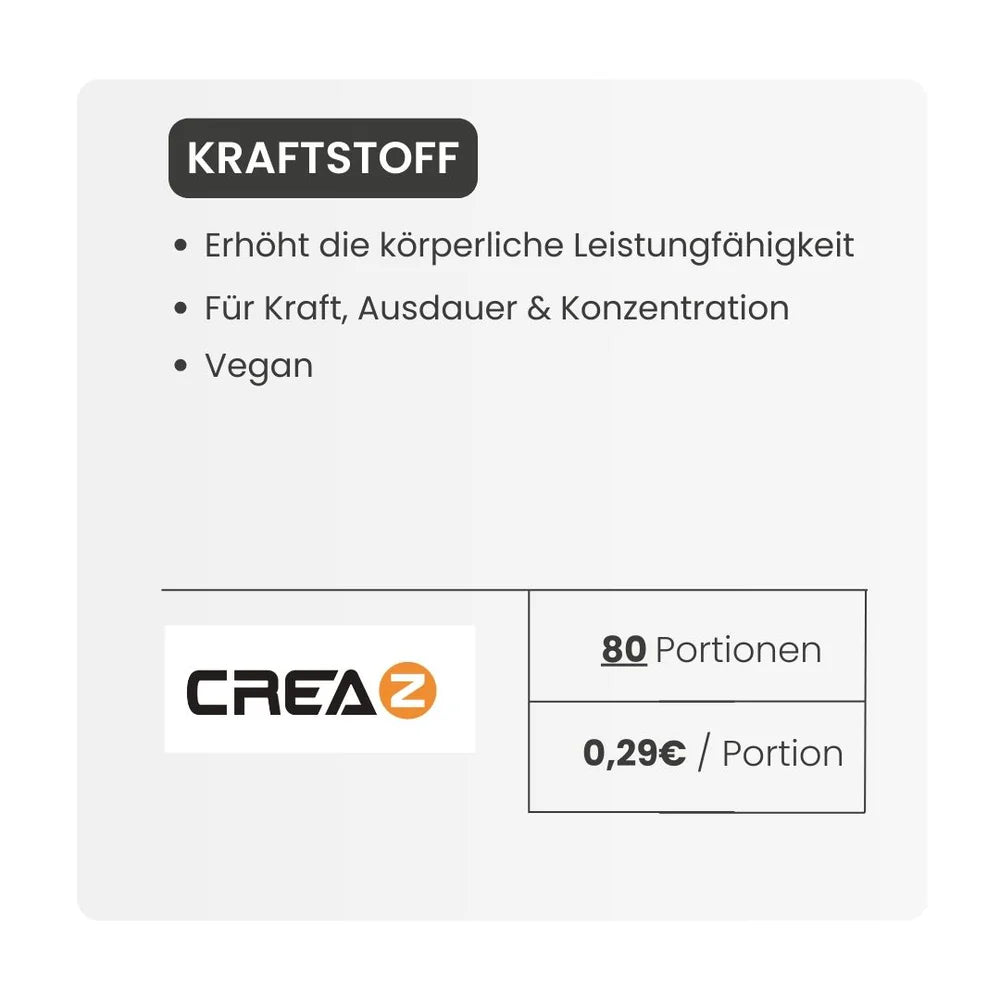 Optimum Performance Kraftstoff