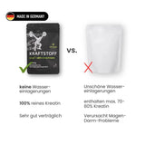 Optimum Performance Kraftstoff