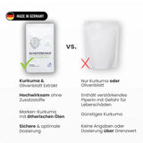 Optimum Performance Schutzschild
