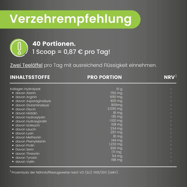 Optimum Performance Fundament - wodstore