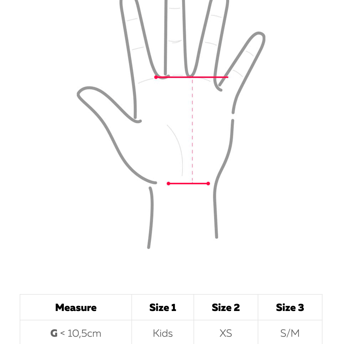 PicSil Condor Grips - wodstore